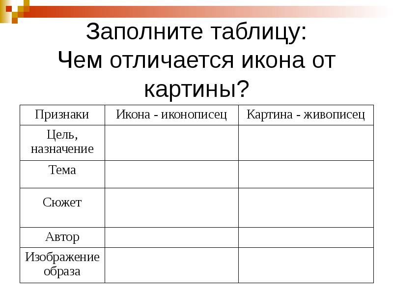 Живопись заполнить таблицу. Иконопись таблица. Чем икона отличается от картины таблица. Заполните таблицу чем отличается икона от картины. Сравнительная таблица икона и картина.