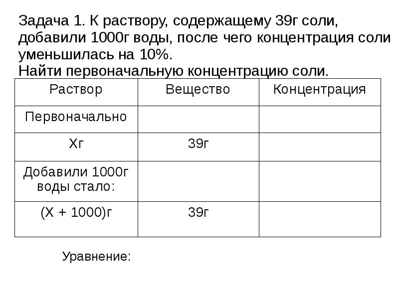 К раствору соли добавили. В Водный раствор соли добавили 100 г воды в результате концентрация. Концентрация соли в растворе. В водной раствор соли добавили 100 г воды в результате. В Водный раствор соли добавили 100 г воды.