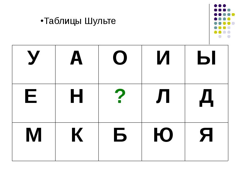 Таблица шульте буквы для младших школьников