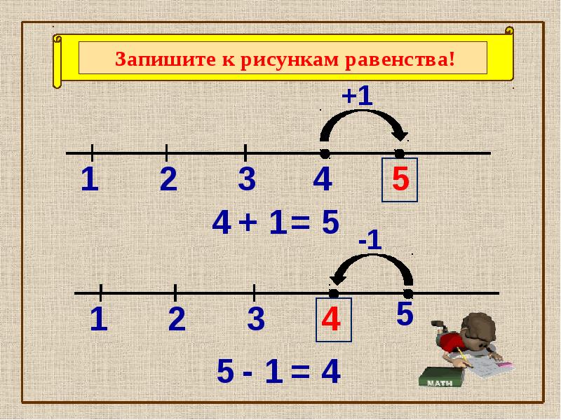 Запишите л. Сложение и вычитание числовой отрезок. Числовой отрезок 5. Сложение и вычитание по линейке. Число 5 на числовом отрезке.