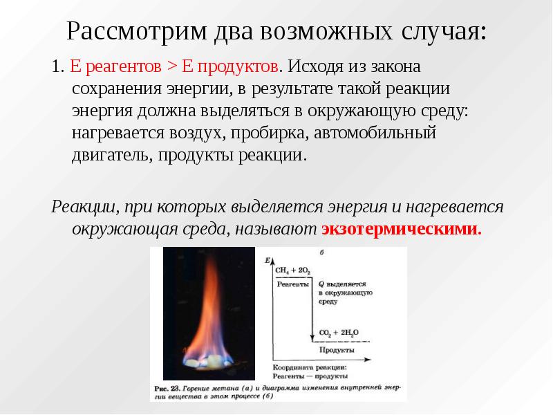 Выделение энергии при химических реакциях технология 8 класс презентация технология