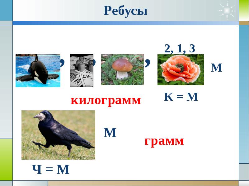 Грамм 3 класс перспектива презентация