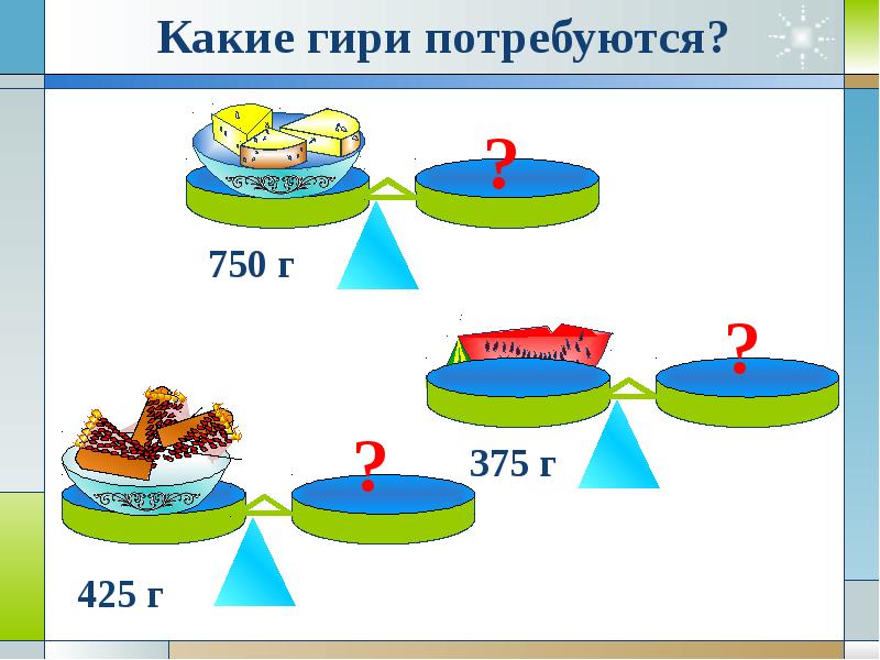 Математика 3 класс грамм презентация 3 класс