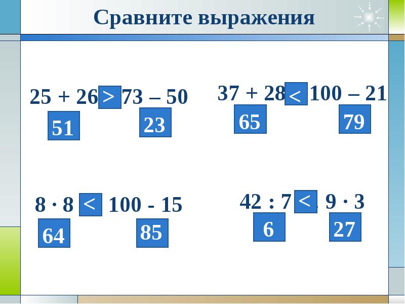 Грамм 3 класс перспектива презентация