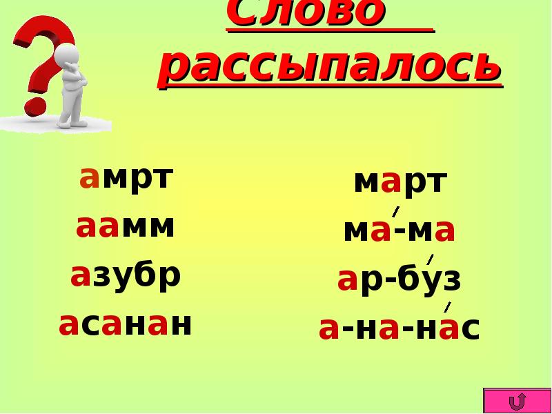 1 класс знакомство. Слово рассыпалось 1 класс. Рассыпанные слова для 1 класса. Слова рассыпались 2 класс. Рассыпалось слово на букву д.