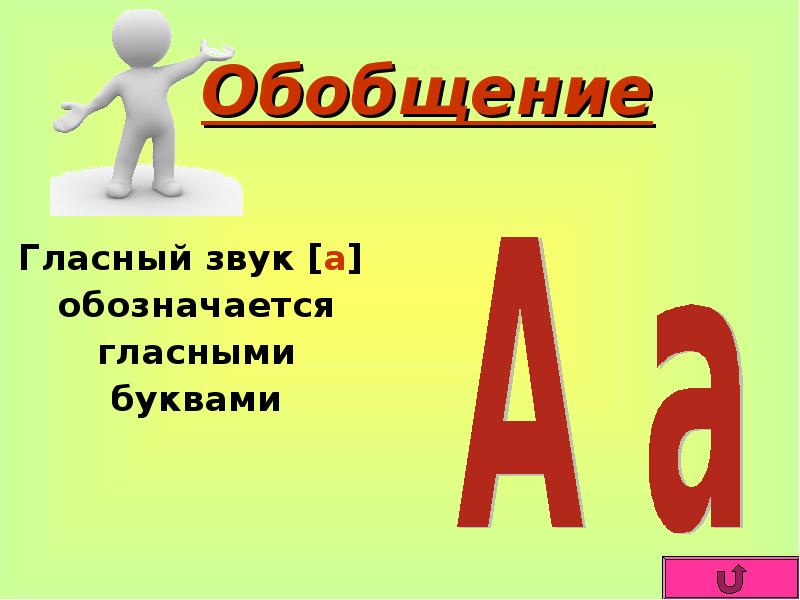 Учим гласные буквы презентация