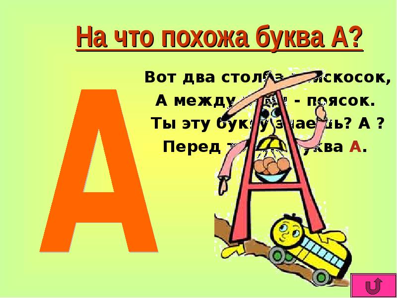 Звук а буква а презентация 1 класс школа россии презентация