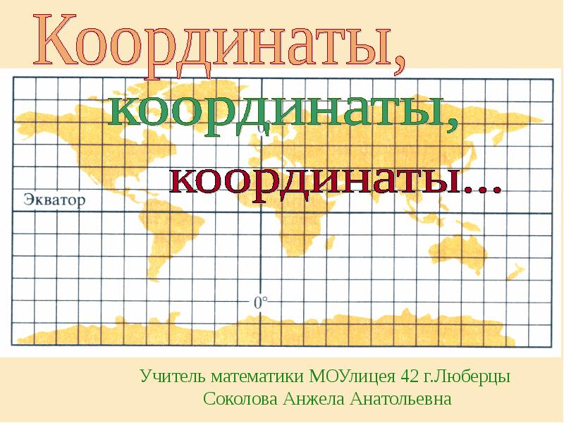 Что такое координаты 6 класс презентация