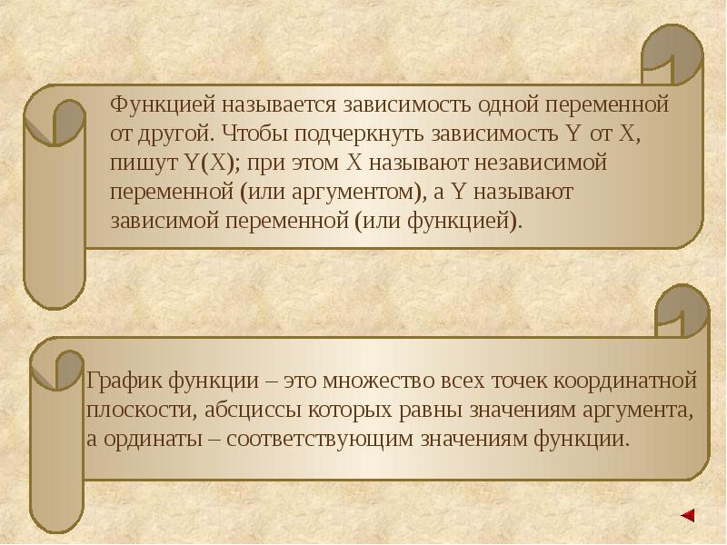 Функцией называется зависимость переменной y. Зависимость 1 переменной от другой называют функциональной.