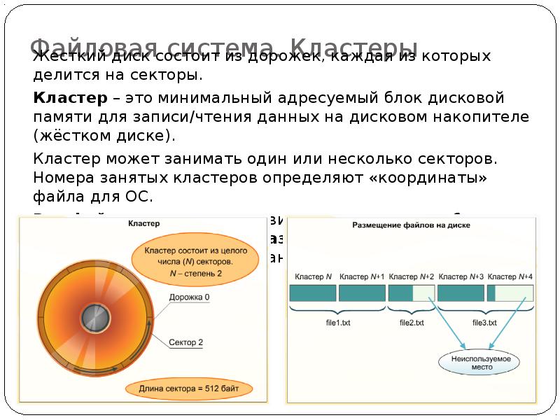 Файловый диск. Файловая система жесткого диска. Дорожка сектор кластер жёсткого диска. Кластер файловая система. Кластеризация диска.