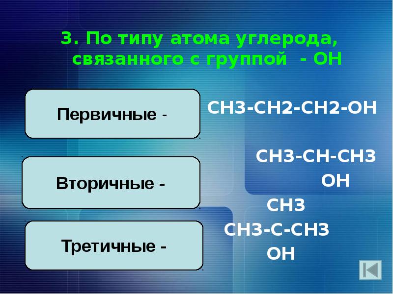 Типы атомов. По типу атома углерода связанного с группой он. Тип гибридизации атомов углерода ch3-ch2-ch2-ch3. Ch3 (ch2)3 3ch3 число атомов углерода. Связанный углерод.