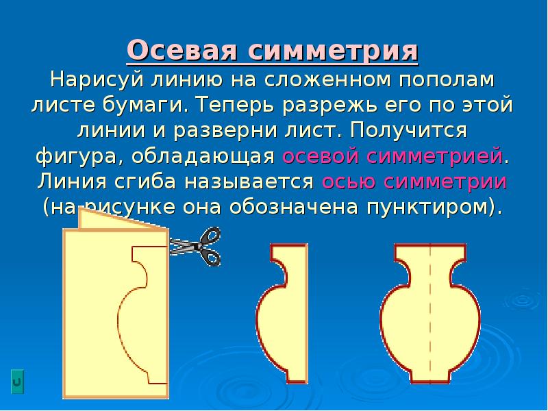 Презентация симметрия 1 класс школа 21 века