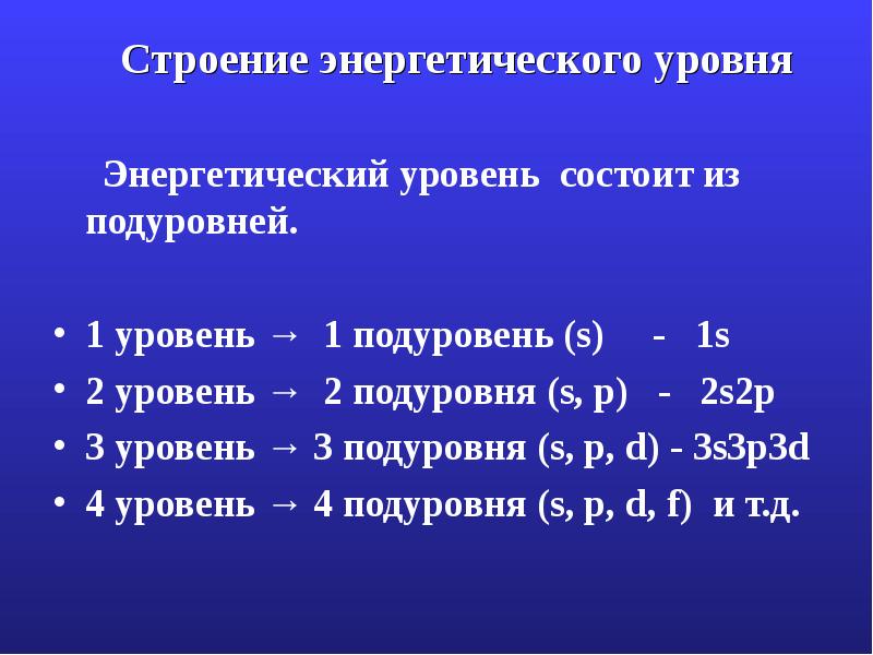 Строение энергетического уровня
Энергетический уровень состоит Строение энергетического уровня
Энергетический уровень состоит