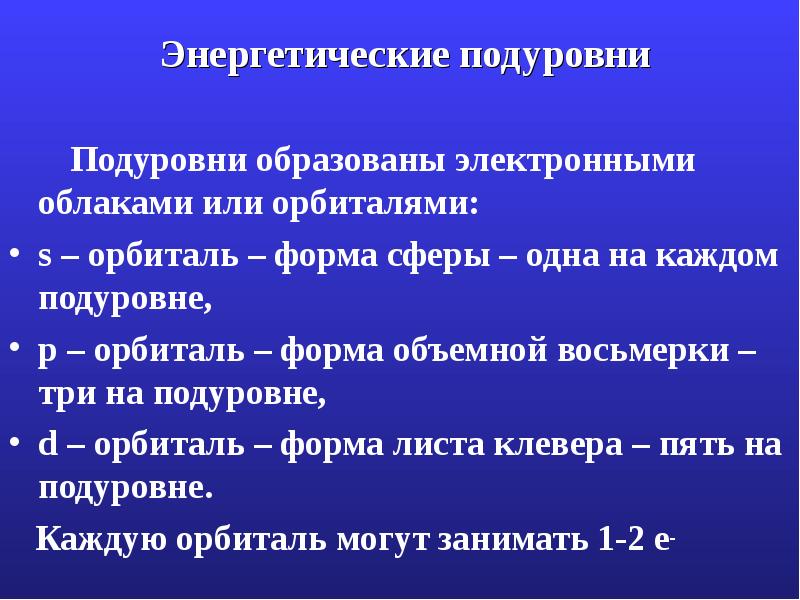 Энергетические подуровни
Подуровни образованы Энергетические подуровни
Подуровни образованы