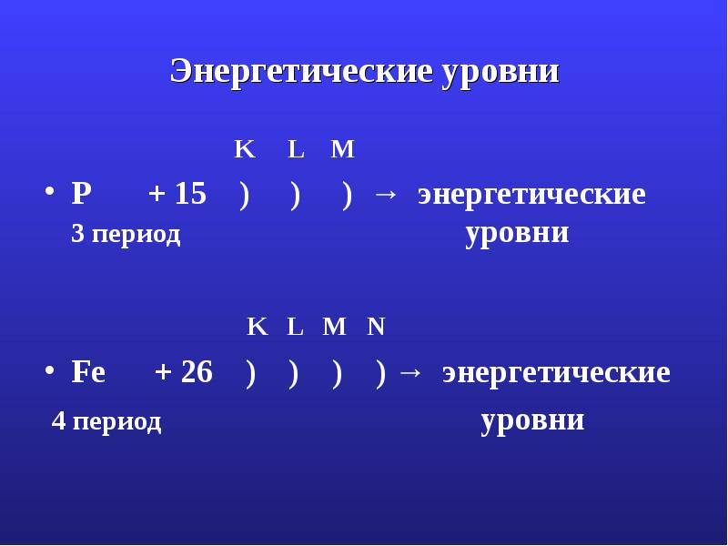 Энергетические уровни
Энергетические уровни