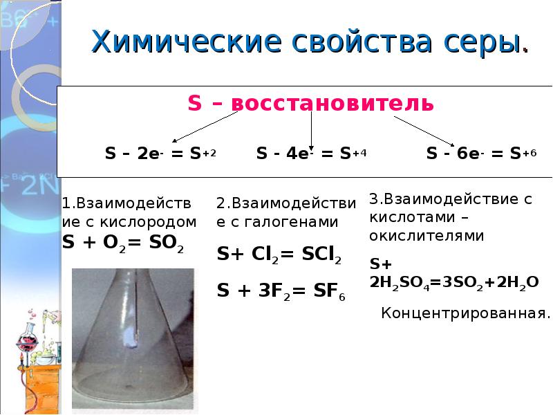 Характеристика серой. Химические свойства серы схема. Химические свойства серы восстановитель. Сера строение физические и химические свойства. Химические реакции серы.