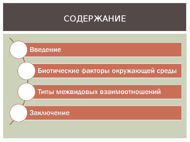 Межвидовые отношения презентация