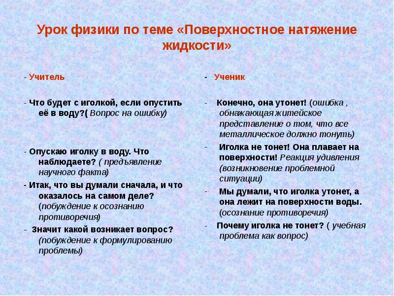 Что значит противоречить