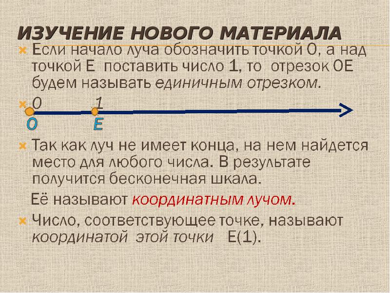 Начало луча. Координатный Луч имеет конец. Координатный Луч как обозначается цифра 10. Что называют началом луча. Что обозначает точка над и.