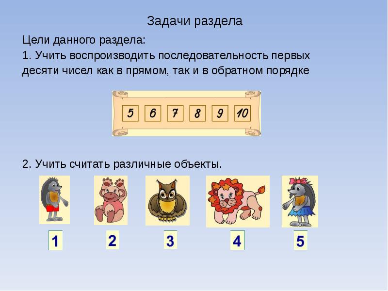 Обратный порядок чисел. Последовательность чисел в прямом и обратном порядке. Прямой и обратный порядок числового ряда. Последовательность чисел до 10. Посчитай в прямом и обратном порядке.