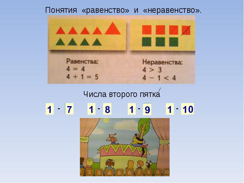 Равенство неравенство 2 класс презентация