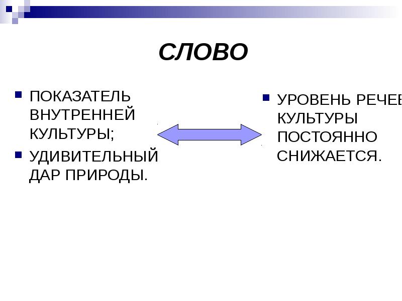 Внутренняя культура. Удивительный дар слово. Слова показатели. Слово удивительный дар природы. Слова показатель того.