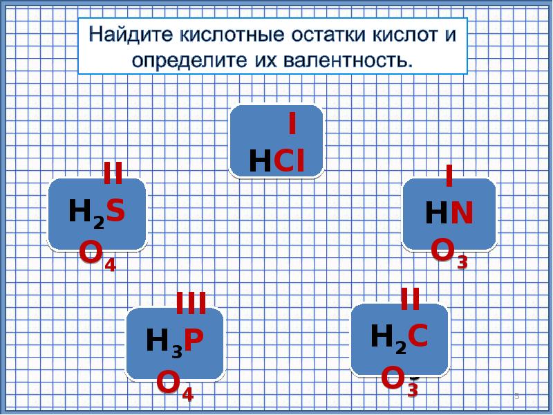 Валентность кислот. Определить валентность кислотного остатка. Валентность кислотного остатка. Определить валентность кислотных остатков. Как определить валентность кислотного остатка.