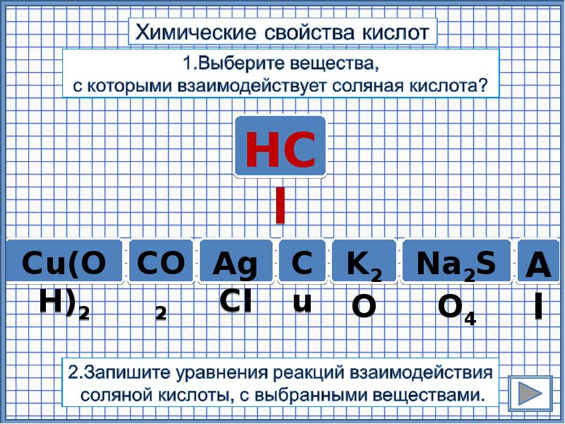 Выберите кислоты. Вещества с которыми реагирует соляная кислота. Выберите вещества, с которыми взаимодействует соляная кислота. С какими веществами не взаимодействует соляная кислота. Соляная кислота реагирует с веществами.