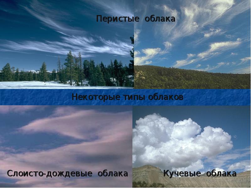 Некоторые типы облаков Некоторые типы облаков