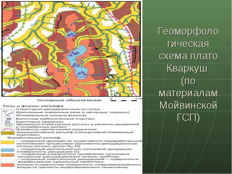 Геоморфологическая схема плато Кваркуш  (по материалам Мойвинской ГСП)