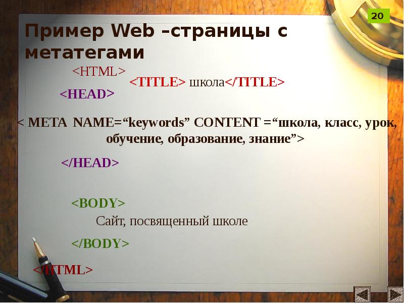 Язык html презентация