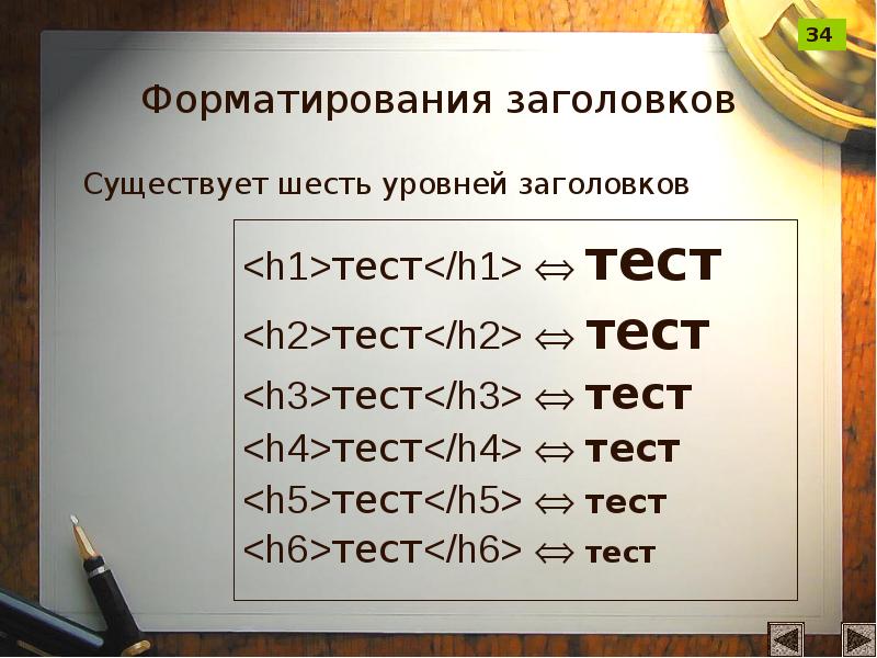 Шесть иметься. Шесть уровней заголовков. Тест язык html. Тест Заголовок. Существует тест 6.