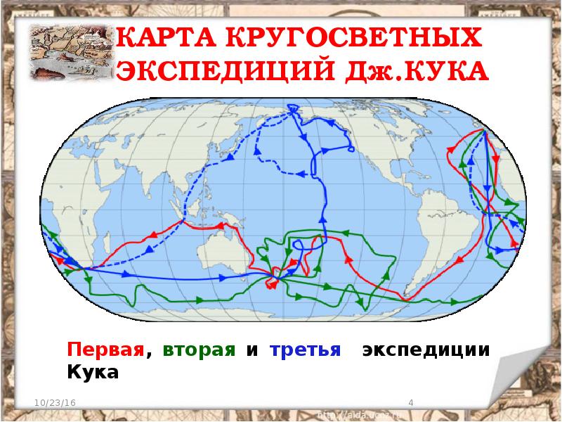 Маршрут путешествия презентация