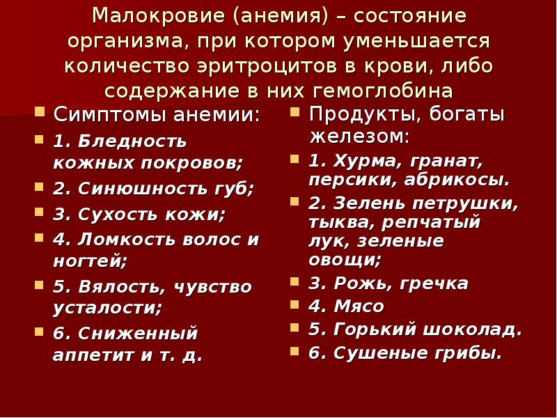 Малокровие это. При малокровии (анемии) в крови уменьшается содержание:. При анемии уменьшается количество. Малокровие причины возникновения. Артериальное малокровие проявление.