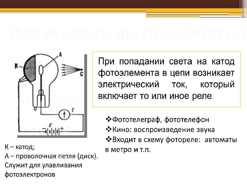 Фотоэлектрический эффект фотоэлементы презентация