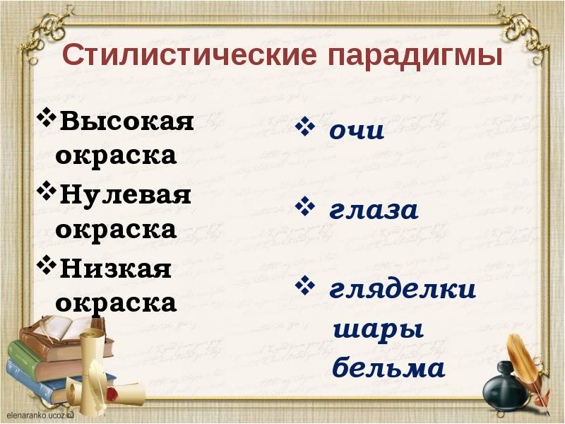 Стилистически окрашенные слова 7 класс впр презентация