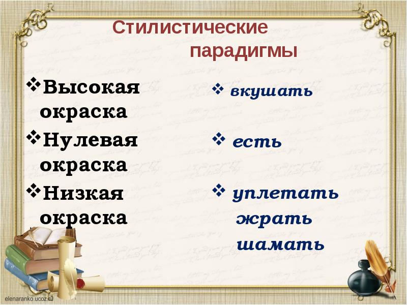 Стилистически окрашенные слова 6 класс презентация