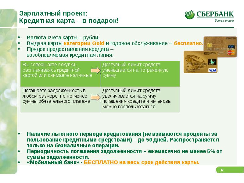 Псб зарплатный проект горячая линия