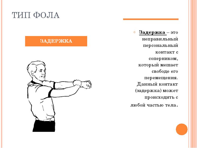 Презентация жесты судей в баскетболе