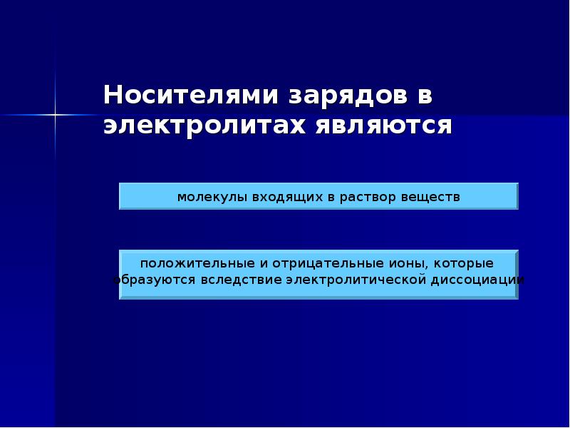 Электролит носители заряда. Носители заряда в электролитах. Что является носителем зарядов в электролитах. Закон для презентации.