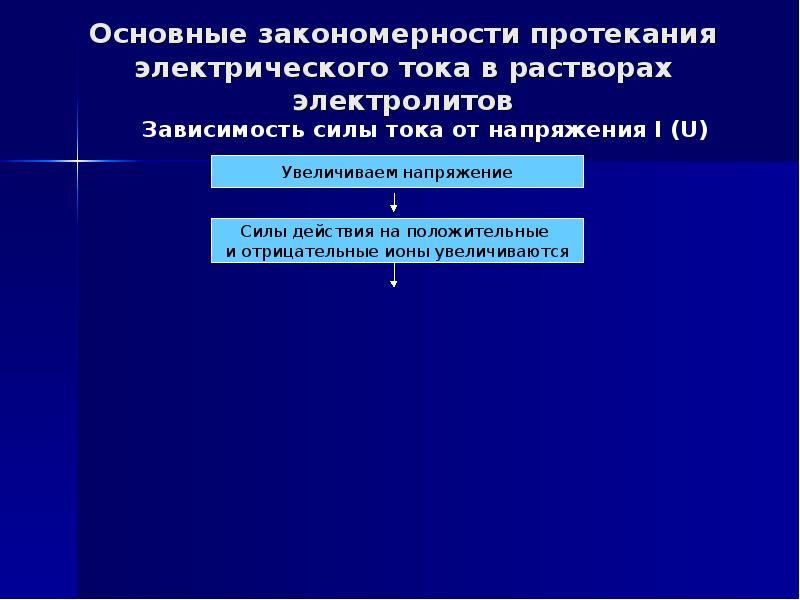 Закономерности протекания информационных процессов