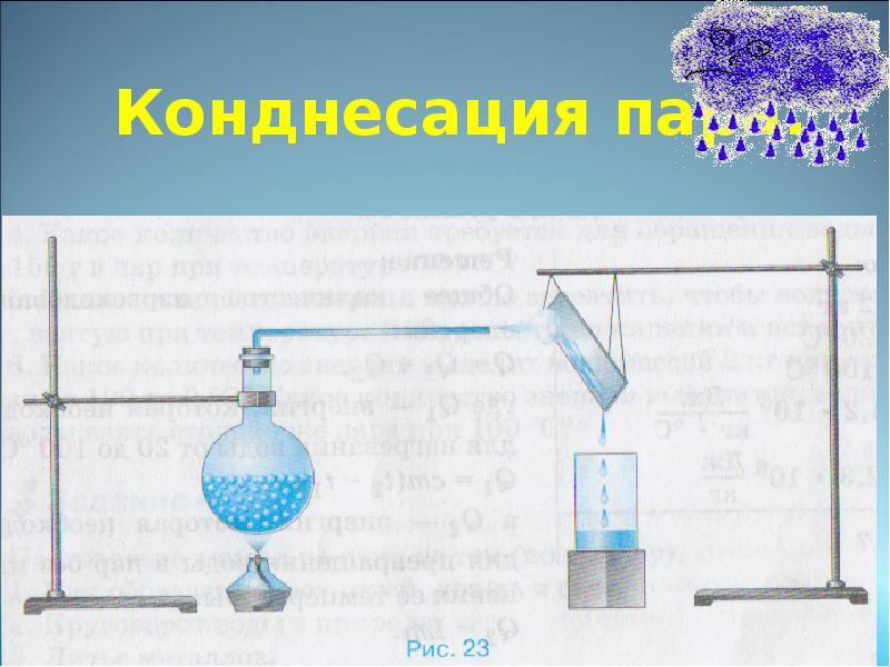 Конденсация рисунок физика