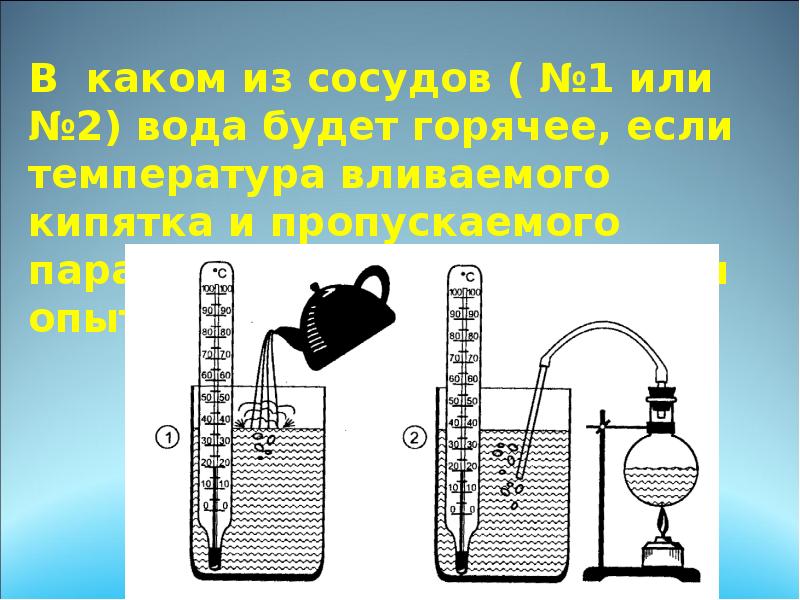 В каком из сосудов ( №1 или №2) вода будет горячее, В каком из сосудов ( №1 или №2) вода будет горячее,