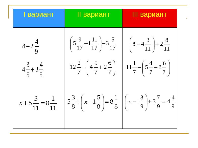 Презентация действия со смешанными дробями 5 класс