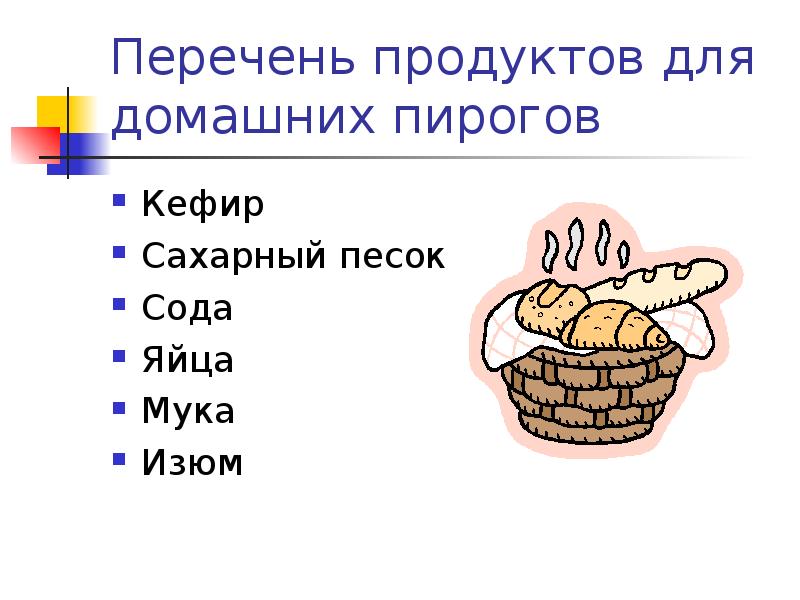Перечень продуктов для домашних пирогов Кефир Сахарный песок Сода Яйца Мука