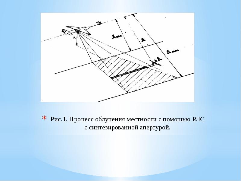 Апертура антенны. Рлс с синтезированной апертурой. Радиолокатор с синтезированной апертурой. Радиолокатор с синтезированной апертурой рса. Радиолокационные антенны с синтезированной апертурой.
