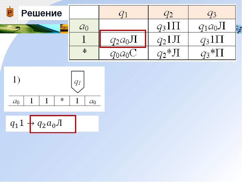 Алгоритмическая машина тьюринга презентация