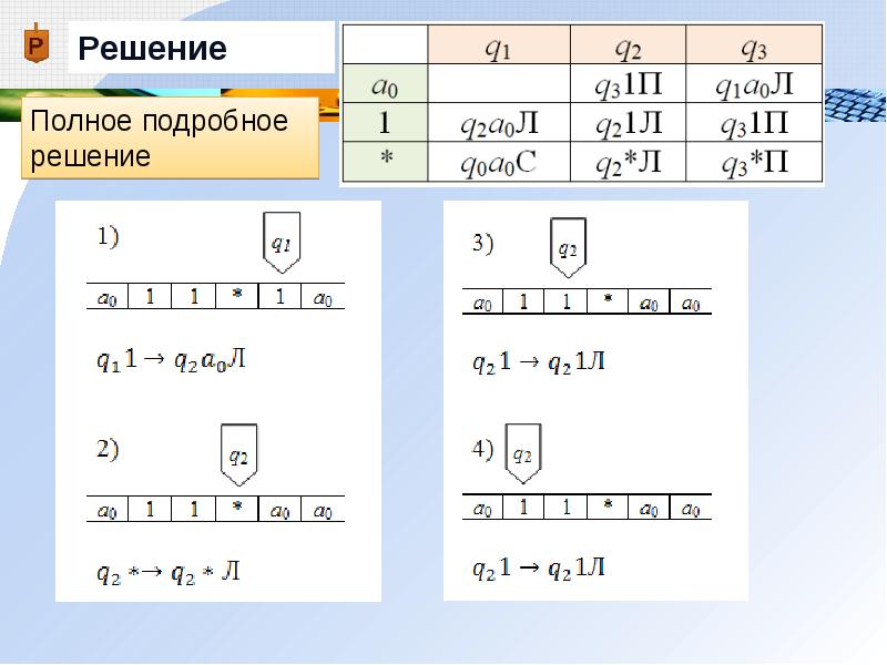 Алгоритмическая машина тьюринга презентация