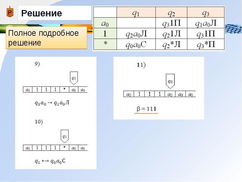 Алгоритмическая машина тьюринга презентация