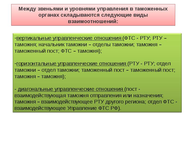 Между звеньями. Вертикальные управленческие отношения в таможенных органах. Отделы таможни. Структура управления таможенного сотрудничества ФТС. Звенья и уровни управления таможенными органами.